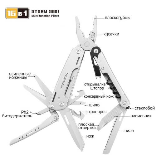 68 Roxon МультитулStorm S801S фото 2